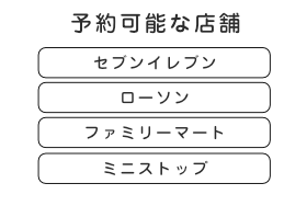 コンビニでの予約・発券